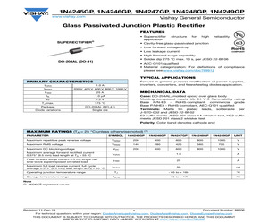 1N4246GP-E3/1.pdf