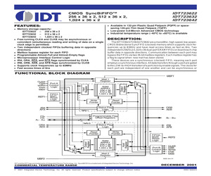 IDT723622L15PQF9.pdf