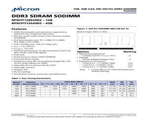 MT8JTF12864HDZ-1G1XX.pdf