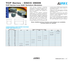 TCPH606K025CBSZ0811.pdf