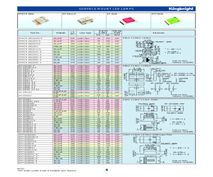 KP-3216SRC-PRV.pdf