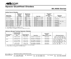 ML40020186.pdf