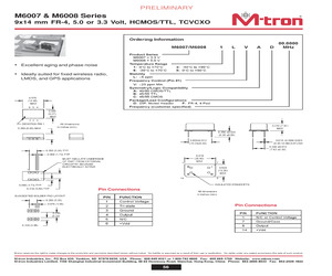 M60088LVADFREQ.pdf