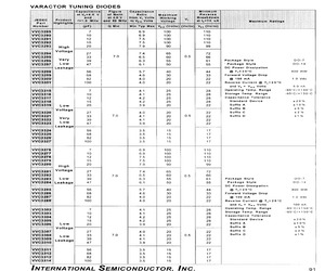 VVC3277C.pdf