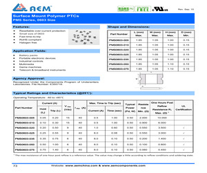 PMS0603-050.pdf