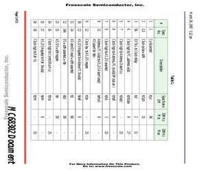 KMC68302AG16C.pdf