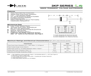 3KP110A-T3-LF.pdf