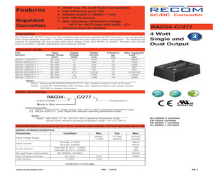 RAC04-0512DC/277-E.pdf