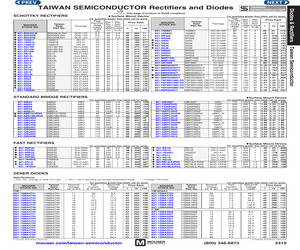 RS1JLS RVG.pdf