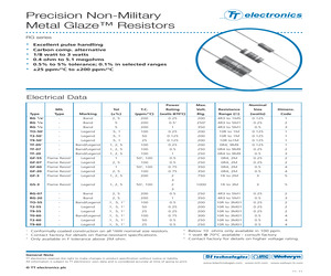 T250-715RFI.pdf