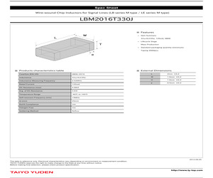 LMK316B7225KL-T.pdf
