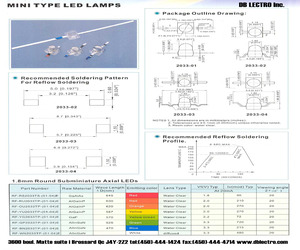 RF-RS2033TS-04E.pdf