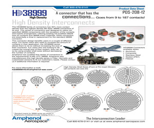 TV06RW13-32PBP2.pdf