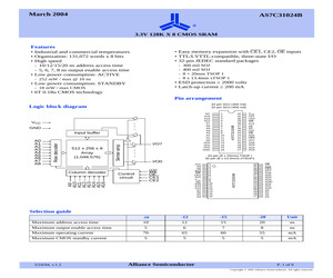 AS7C31024B-10TCN.pdf