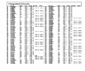 SN74LS748J.pdf