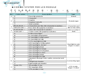 W25N01GVZEIG/TUBE.pdf