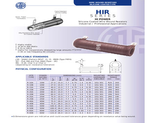 HIRR300A147RF104.pdf