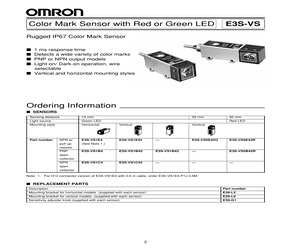 E3S-VS5E42R.pdf