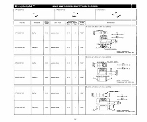 AP2012F3CT.pdf