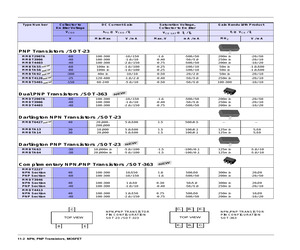 MMBTA92.pdf