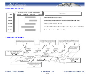 SMB-160808-F1-101R.pdf