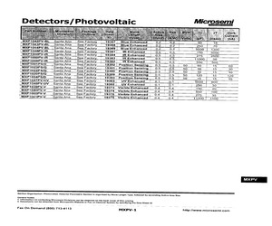 MXP1001PS/D.pdf