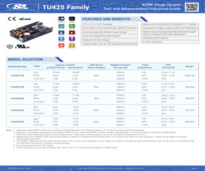 LM5046MHX/NOPB.pdf