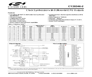 CY28346ZC-2.pdf