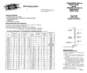 JANTXV1N4103-1D.pdf