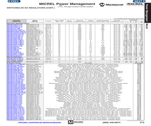 MIC23450-AAAYML T5.pdf