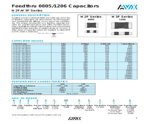 W3F15C2238AT1A.pdf