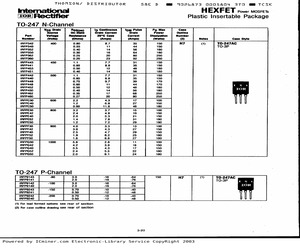 IRFP460.pdf