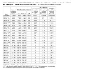 3KP8.0A.pdf