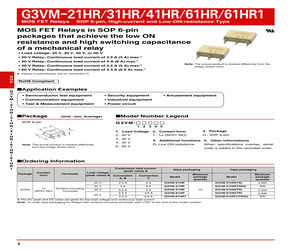 G3VM-31HR(TR05).pdf