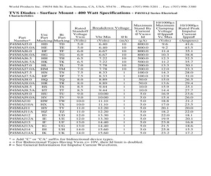 P4SMAJ10CATRF.pdf