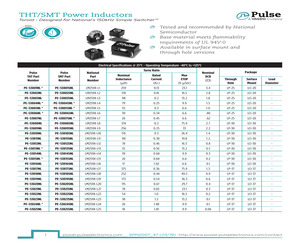 PE-53824SNLT.pdf