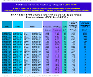 P4KE12A.pdf