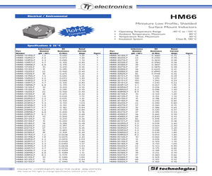 HM6615330LFTR.pdf