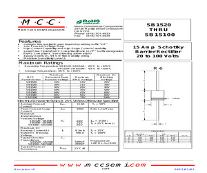 SB1530-AP.pdf