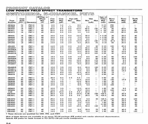 JANTXV2N4856.pdf