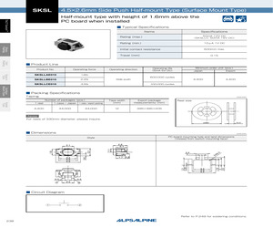 SKSLLAE010.pdf