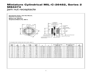 MS3474A14-4PW.pdf