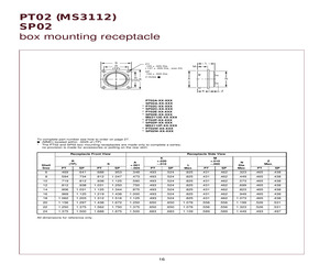 MS3112E10-6P.pdf