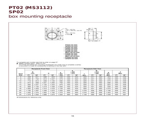 MS3112E14-19SX.pdf