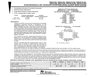 SN74LS193N.pdf