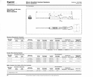 ADC121S655CIMMNOPB.pdf