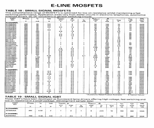 VN10LPSM.pdf