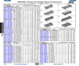 DF3DZ-11P-2V(21).pdf