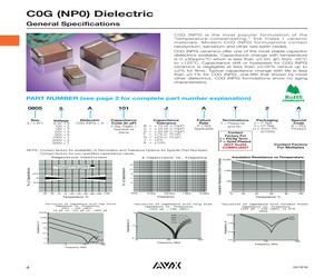 10AS066H2F34I2SGHZ.pdf