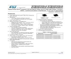 STM32F030K6T6TR.pdf